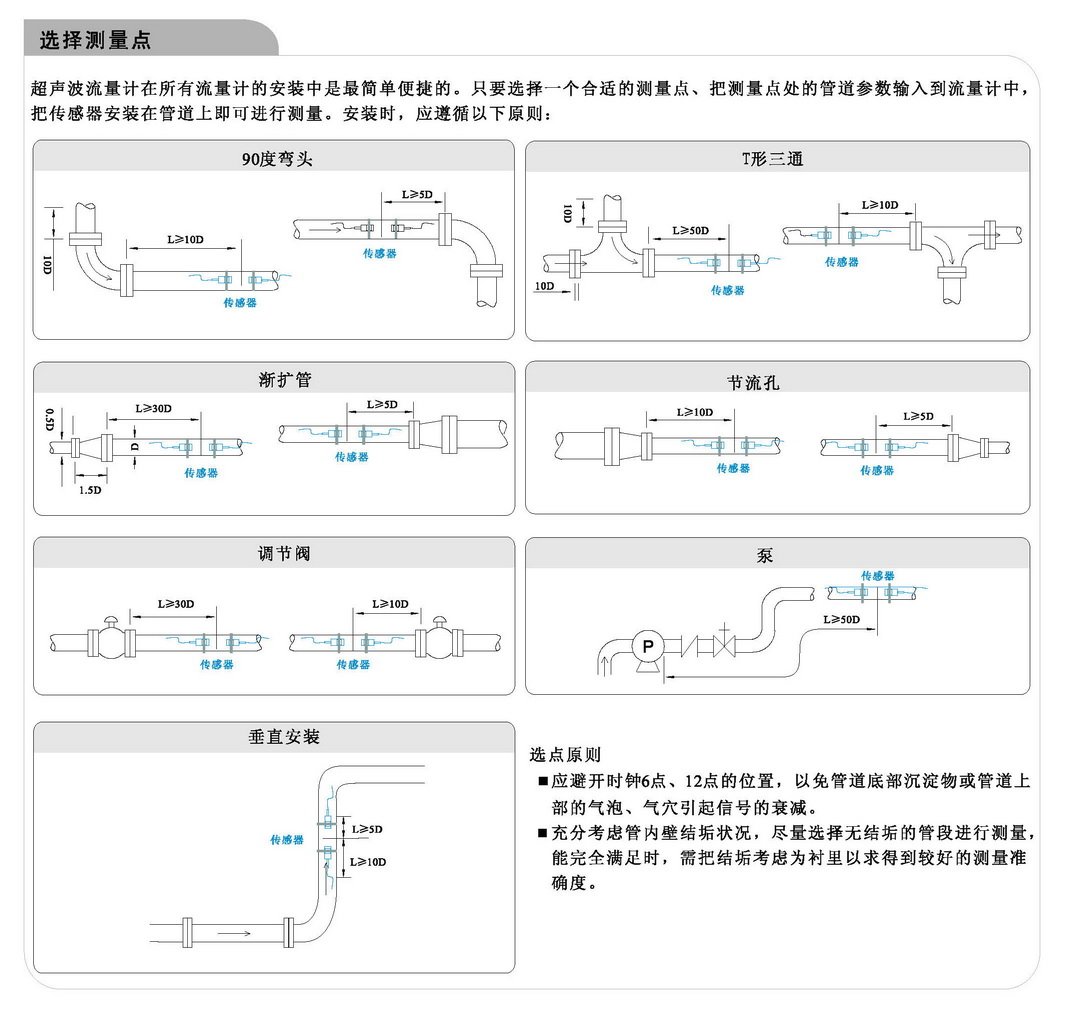 1158LH超声波冷热量表