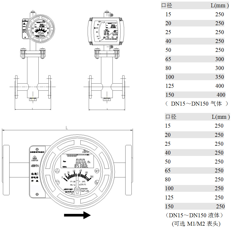 金属管浮子流量计水平安装型:型外形尺寸、重量及压损 金属管浮子流量计水平安装型:型外形尺寸、重量及压损