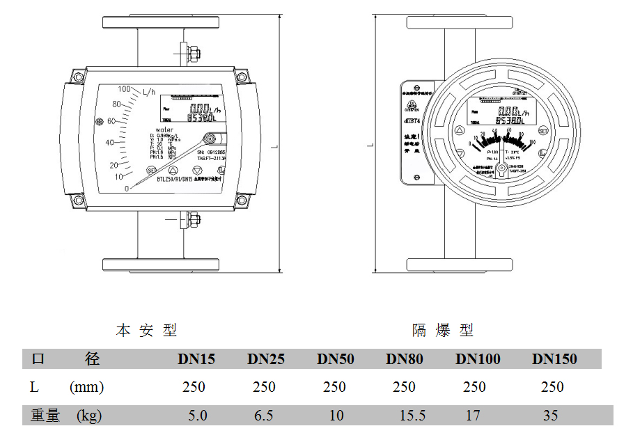 金属管浮子流量计标准型外形尺寸及重量 金属管浮子流量计标准型外形尺寸及重量